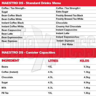 MAESTRO DS Menu & Capacity